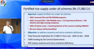 गरीबों को 2028 तक मुफ्त में मिलता रहेगा पौष्टिक तत्वों से भरपूर चावल, मोदी कैबिनेट का फैसला