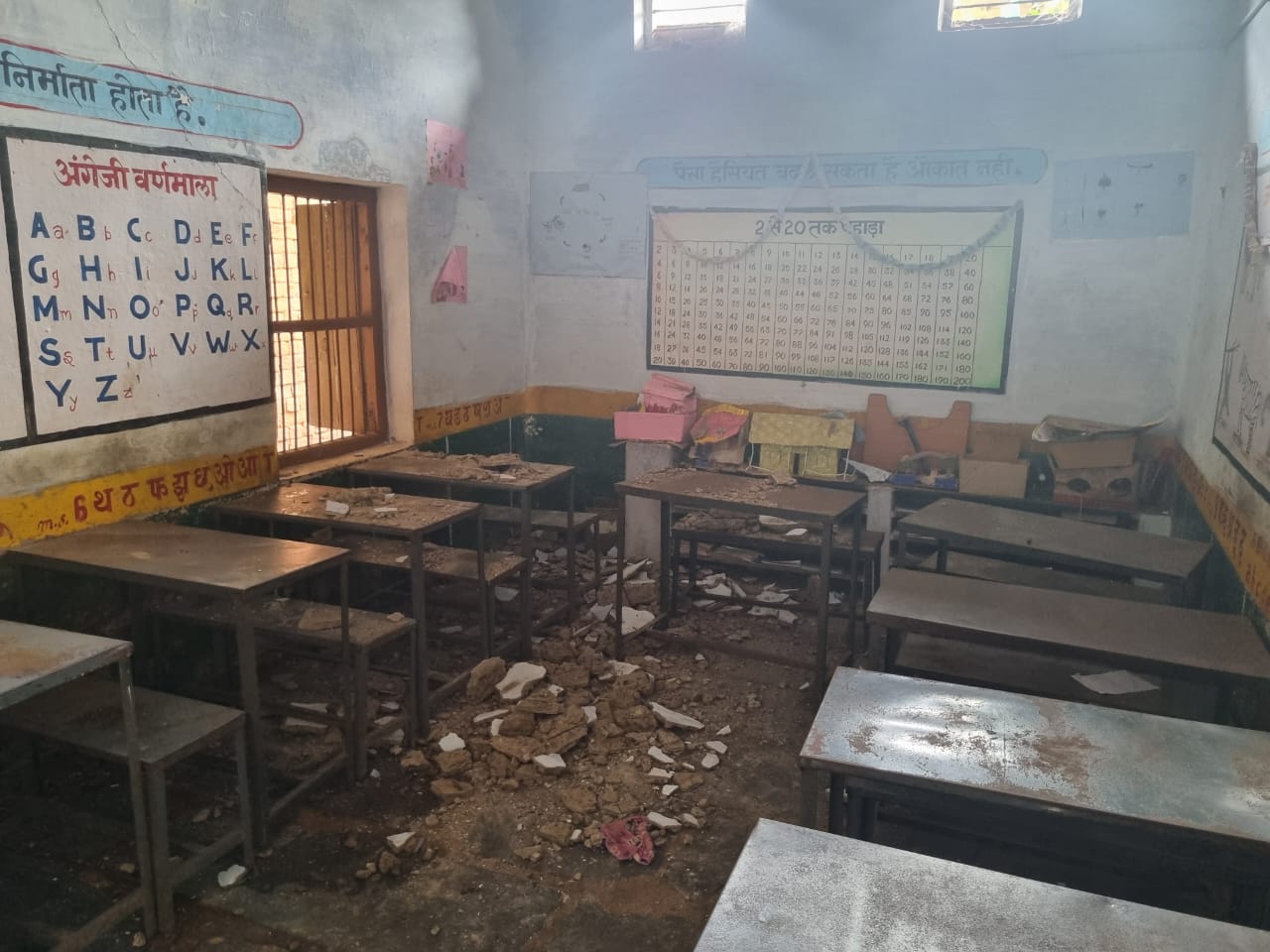 कोरगुड़ा गांव में शासकीय प्राथमिक स्कूल में पढ़ाई के दौरान छत का प्लास्टर गिरने से 4 बच्चे घायल कोरगुड़ा गांव में शासकीय प्राथमिक स्कूल में पढ़ाई के दौरान छत का प्लास्टर गिरने से 4 बच्चे घायल