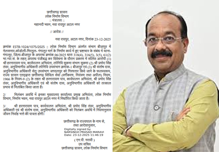 भ्रष्टाचार पर उप मुख्यमंत्री साव का कड़ा रूख, तीन अभियंता तत्काल प्रभाव से निलंबित भ्रष्टाचार पर उप मुख्यमंत्री साव का कड़ा रूख, तीन अभियंता तत्काल प्रभाव से निलंबित