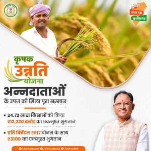 सोशल मीडिया में टॉप ट्रेंड कर रहा #संवर_रहा_छत्तीसगढ़ सोशल मीडिया में टॉप ट्रेंड कर रहा #संवर_रहा_छत्तीसगढ़