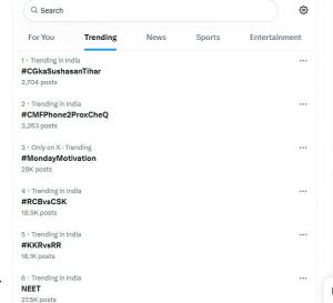 सोशल मीडिया में देश भर में नंबर वन पर कर रहा है ट्रेंड सोशल मीडिया में देश भर में नंबर वन पर कर रहा है ट्रेंड