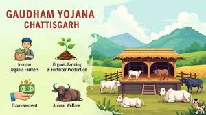  गौधाम संचालन हेतु आवेदन प्रस्तुत करने की तिथि 15 अक्टूबर तक बढ़ाई गई