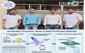 आईआईटी भिलाई ने औद्योगिक सल्फर कचरे से विकसित की जल शुद्धिकरण की क्रांतिकारी तकनीक आईआईटी भिलाई ने औद्योगिक सल्फर कचरे से विकसित की जल शुद्धिकरण की क्रांतिकारी तकनीक