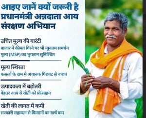  कृषक अरहर, चना, मसूर एवं सरसों फसल के विक्रय हेतु करा सकते हैं पंजीयन