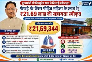 मुख्यमंत्री ने कैंसर पीड़ित महिला के उपचार हेतु स्वीकृत की 21.69 लाख रुपये की सहायता मुख्यमंत्री ने कैंसर पीड़ित महिला के उपचार हेतु स्वीकृत की 21.69 लाख रुपये की सहायता