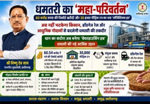 धमतरी का 'महा-परिवर्तन': 60 करोड़ रुपए की रिकॉर्ड खरीदी और 30 हजार मीट्रिक टन का नया 'लॉजिस्टिक्स हब' धमतरी का 'महा-परिवर्तन': 60 करोड़ रुपए की रिकॉर्ड खरीदी और 30 हजार मीट्रिक टन का नया 'लॉजिस्टिक्स हब'