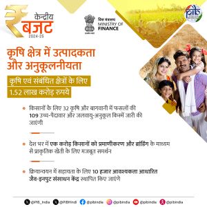 कृषि क्षेत्र के लिए 1.52 लाख करोड़ रुपये का आवंटन, शोध, टिकाऊ खेती को प्रोत्साहन देगी सरकार कृषि क्षेत्र के लिए 1.52 लाख करोड़ रुपये का आवंटन, शोध, टिकाऊ खेती को प्रोत्साहन देगी सरकार