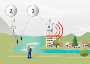   केंद्र सरकार ने बाढ़ पूर्वानुमान प्रणाली सी-फ्लड की शुरुआत की